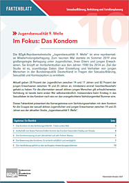 Faktenblatt 10 - Im Fokus: Das Kondom Faktenblatt 10 - Im Fokus: Das Kondom